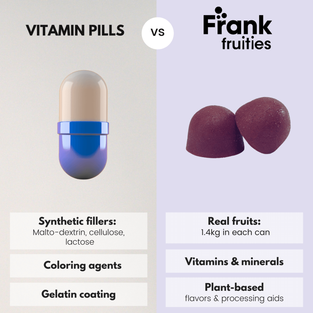 Frank fruities | vaisių guminukai su geležimi | maisto papildas | Vitagama.lt