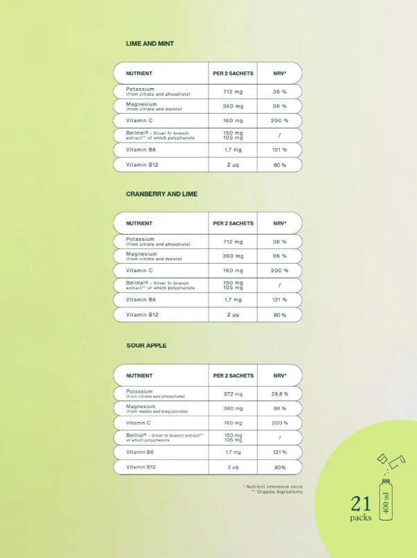 Elektrolitų gėrimas Mix įvairių skonių rinkinys